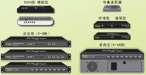 融合創(chuàng)新 網(wǎng)絡信息技術如何重塑傳真體驗